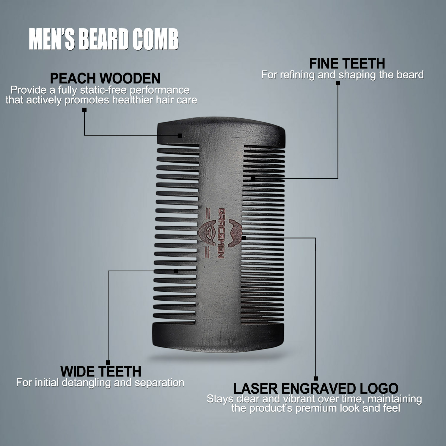 Kit de Barba Gracemen - Conjun - Mens Grooming Box avaliação e preço